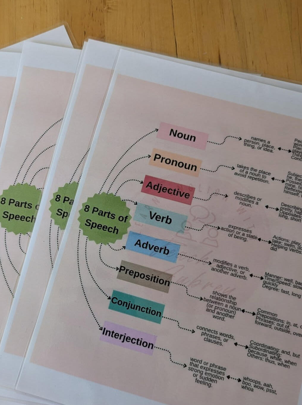 Quality needs people, not just walls Our school in Gambia is growing – not only in bricks and mortar, but in minds and hearts.